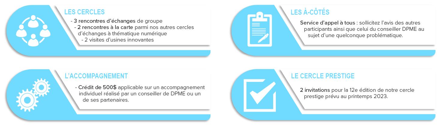 transformation-numerique